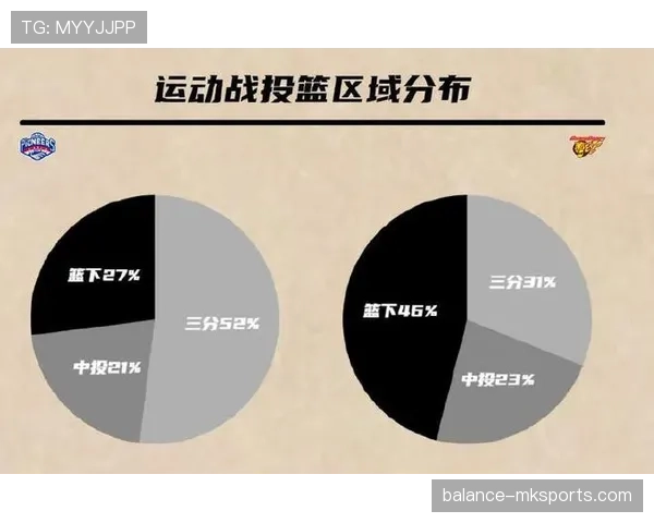 滕哈赫战术核心揭秘:如何全面提升球队整体竞争力与进攻效率