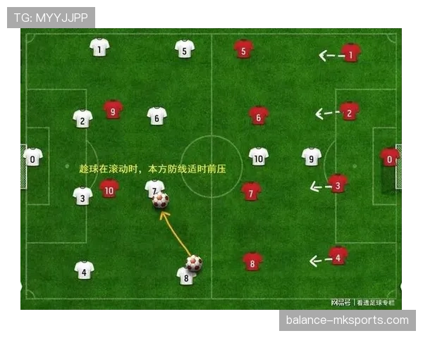 范戴克：克洛普高位防线体系的绝对核心解析