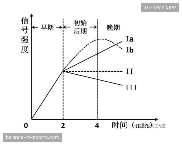 罗德里戈技术型边锋蜕变解析：顶级强度下的成长曲线
