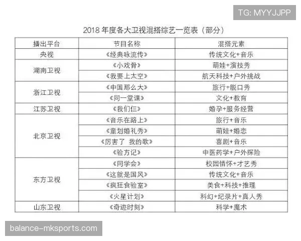 墨西哥2026世界杯赛程分析 小组赛突围关键战与淘汰赛前景展望